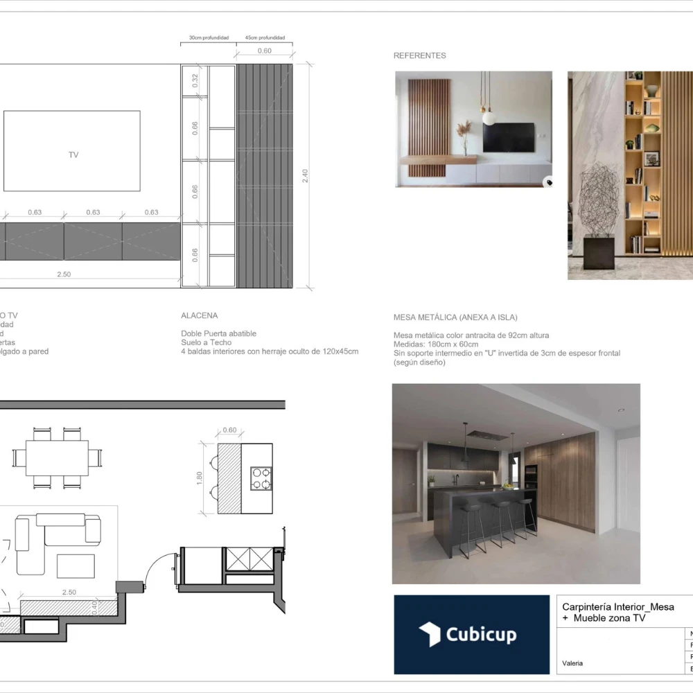 Inmobiliarias y agentas inmobiliarios